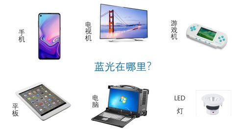 還在抱著手機不放 夜間藍(lán)光增加結(jié)腸癌風(fēng)險